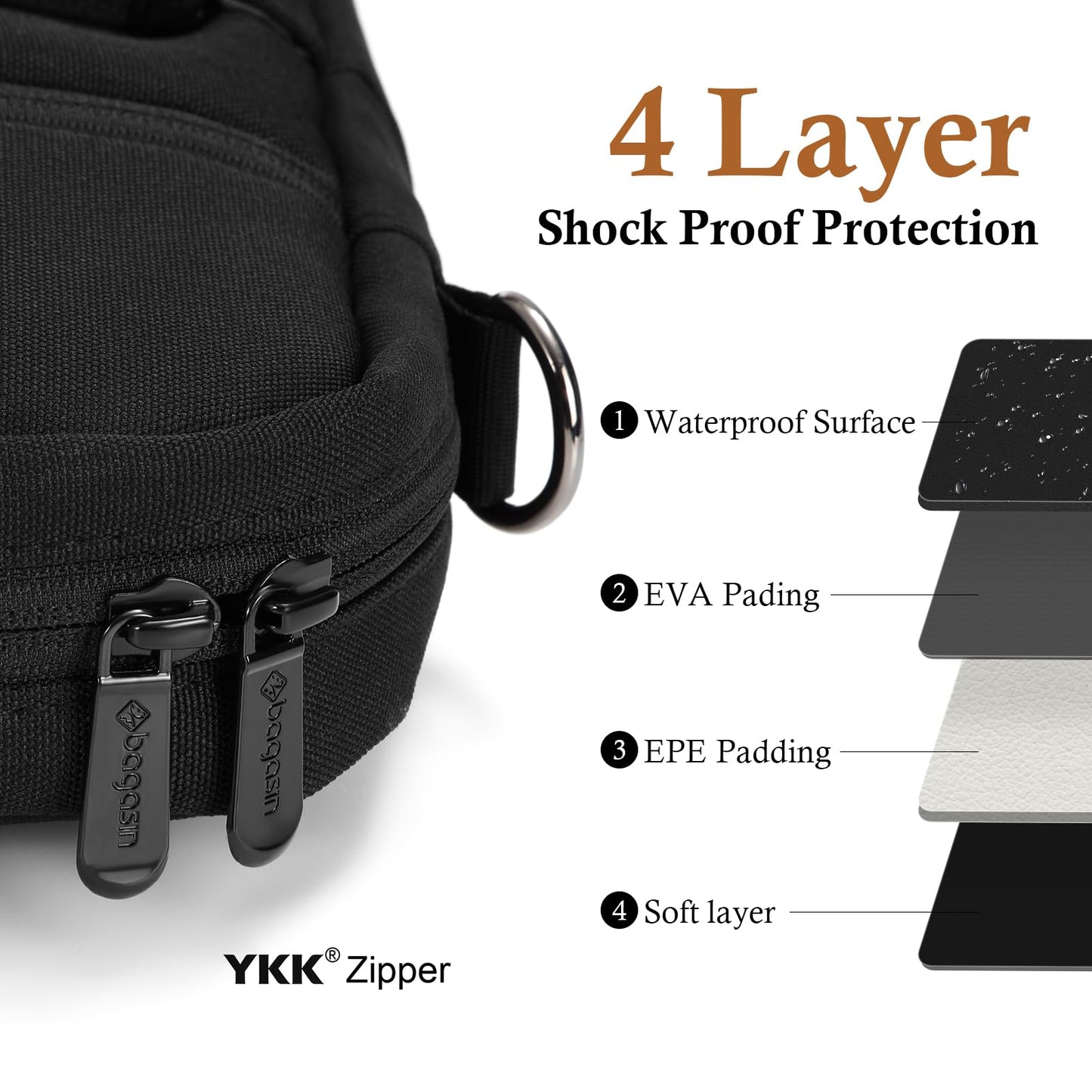 bagasin Laptoptasche Laptop Aktentasche Passt bis zu 15 15,6 16 Zoll Laptop Erweiterbare Wasserdichte Schultertasche Umhängetasche Tragetasche Notebooktasche PC Computer Tasche