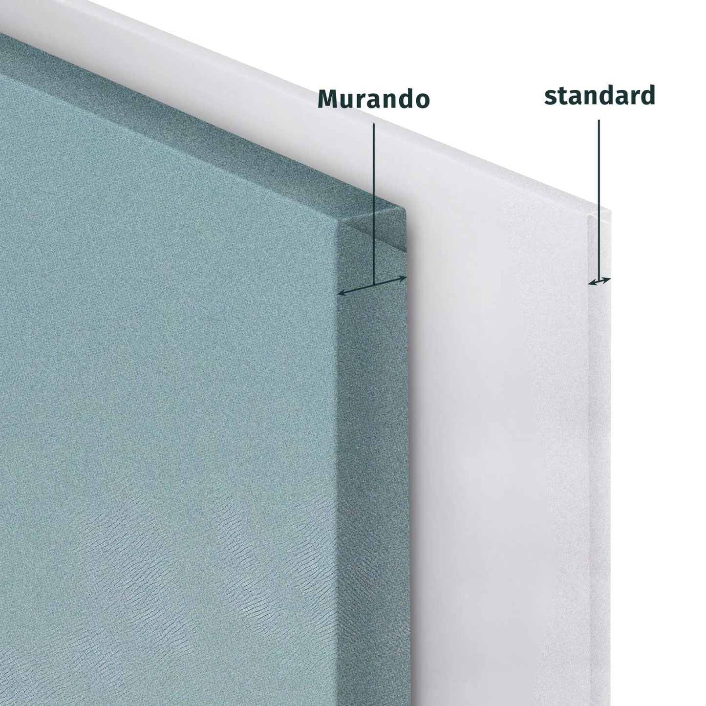 murando - Wandbilder Summer Vibes 60x40 cm 1 tlg Wand Deko Leinwand Bilder Groß Wanddeko Wohnzimmer Schlafzimmer Kunstdrucke Feiertage Sommerlandschaft Sommer Cadillac Eldorado c-H-10030-b-a