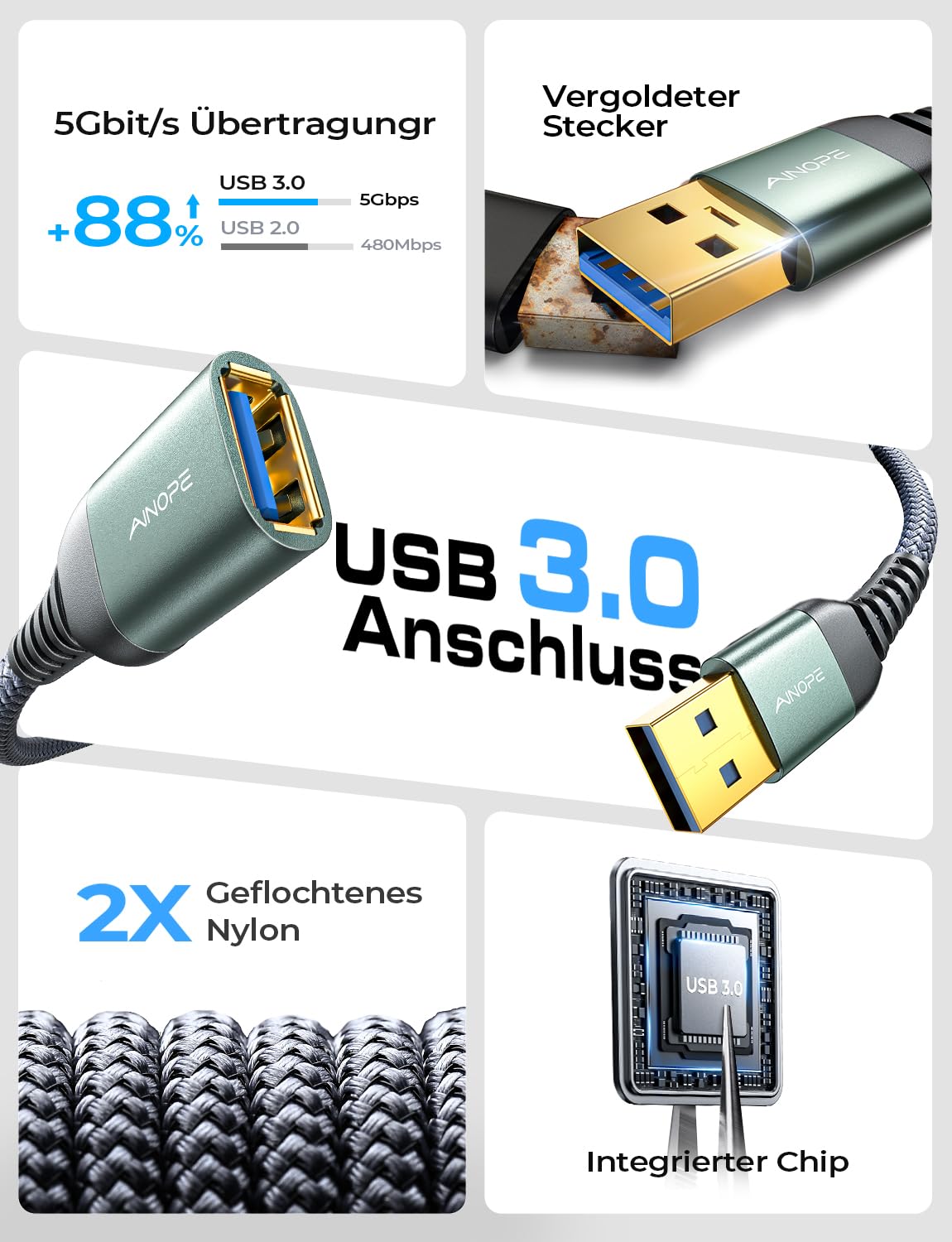 2 Stück 2M USB Verlängerung Kabel AINOPE USB 3.0 Verlängerungskabel A Stecker auf A Buchse mit eleganten Alluminiumsteckern, Nylon Stoffmantel für Kartenlesegerät,Tastatur, Drucker, Scanner, Kamera