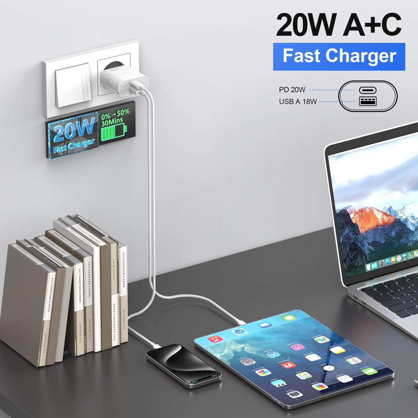 USB C Ladegerät, 20W 2Port USBC Netzteil Adapter Mehrfach für iPhone 16/16 Pro/16 Pro Max/16 Plus/15 14 13 12 11 Pro Max X XS, Samsung, Schnellladegerät Handy Stecker Charger Ladestecker Ladeadapter