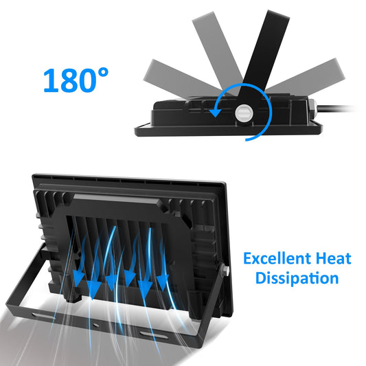 60W LED Schwarzlicht Strahler, NATPOW UV Schwarzlicht Fluter mit Stecker IP66 Wasserdicht Schwarzlichtlampe Fluoreszenz Blacklight Partylicht für Halloween Aquarium Bar Neonfarben Disco(1 pack)