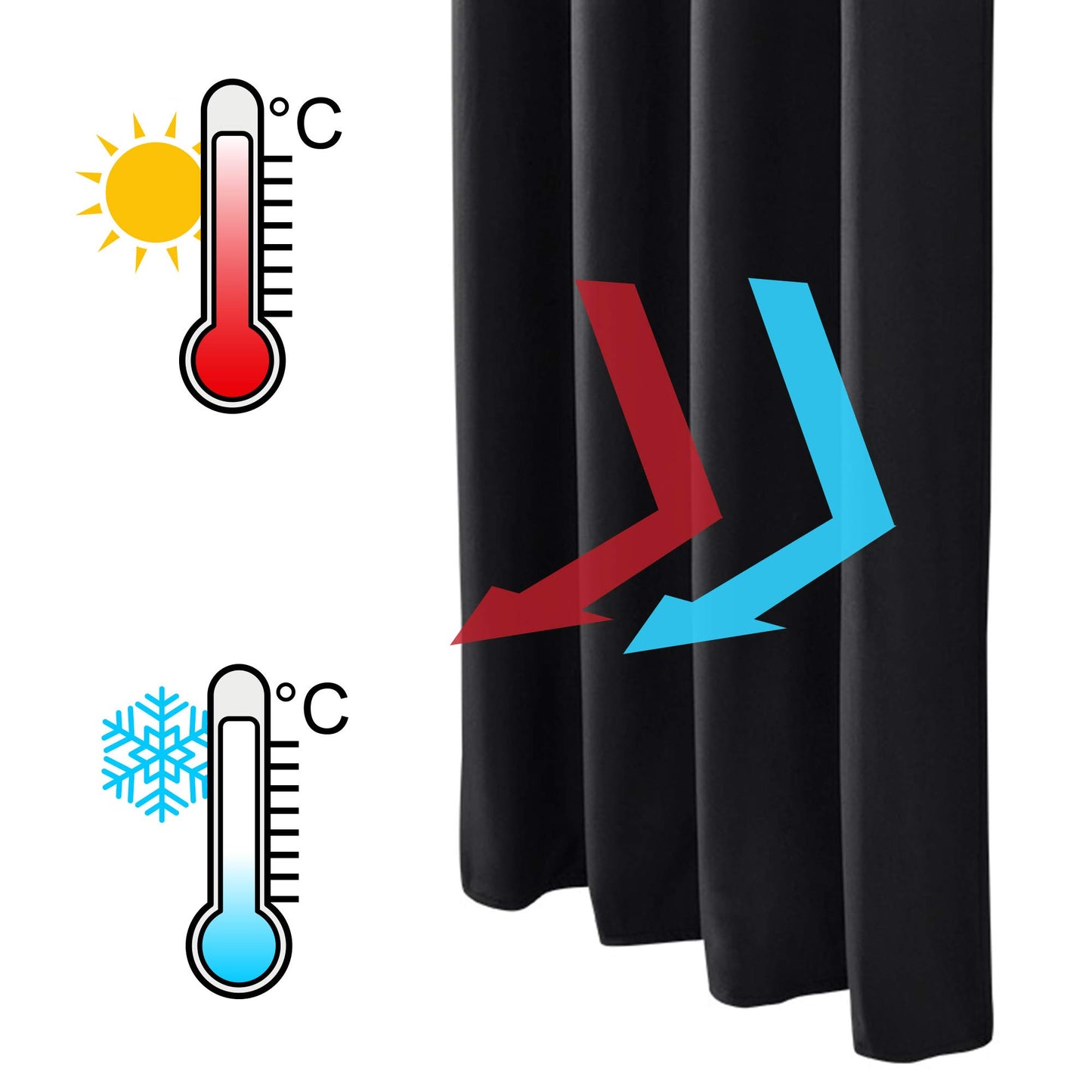 Beautissu 2er Set Thermovorhang Gardine 140x245 cm Schwarz – Ösen Thermogardine Set – Ösenvorhang isolierend Kälte- & Hitzeschutz – Vorhang verdunkelnd Wohnzimmer, Schlafzimmer – Amelie to