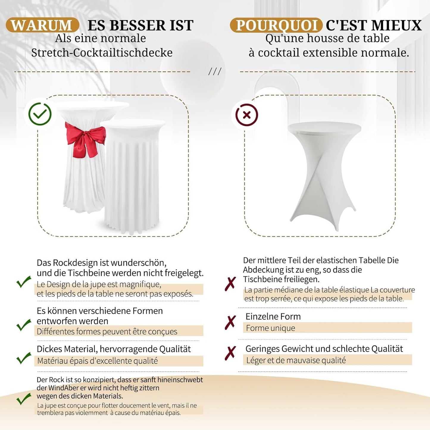 2er-Set Stretch Stehtisch Husse für Bistrotisch Weiße Ø 80-85 cm Wasserdicht und Schmutzabweisend Spandex Stretch Tischdecke mit Rock Für Hochzeit Geburtstagsfeier Bankett und Bistrotische(80×110cm)