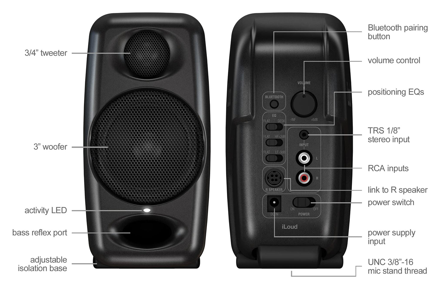IK Multimedia iLoud Micro Monitor Speaker, Black