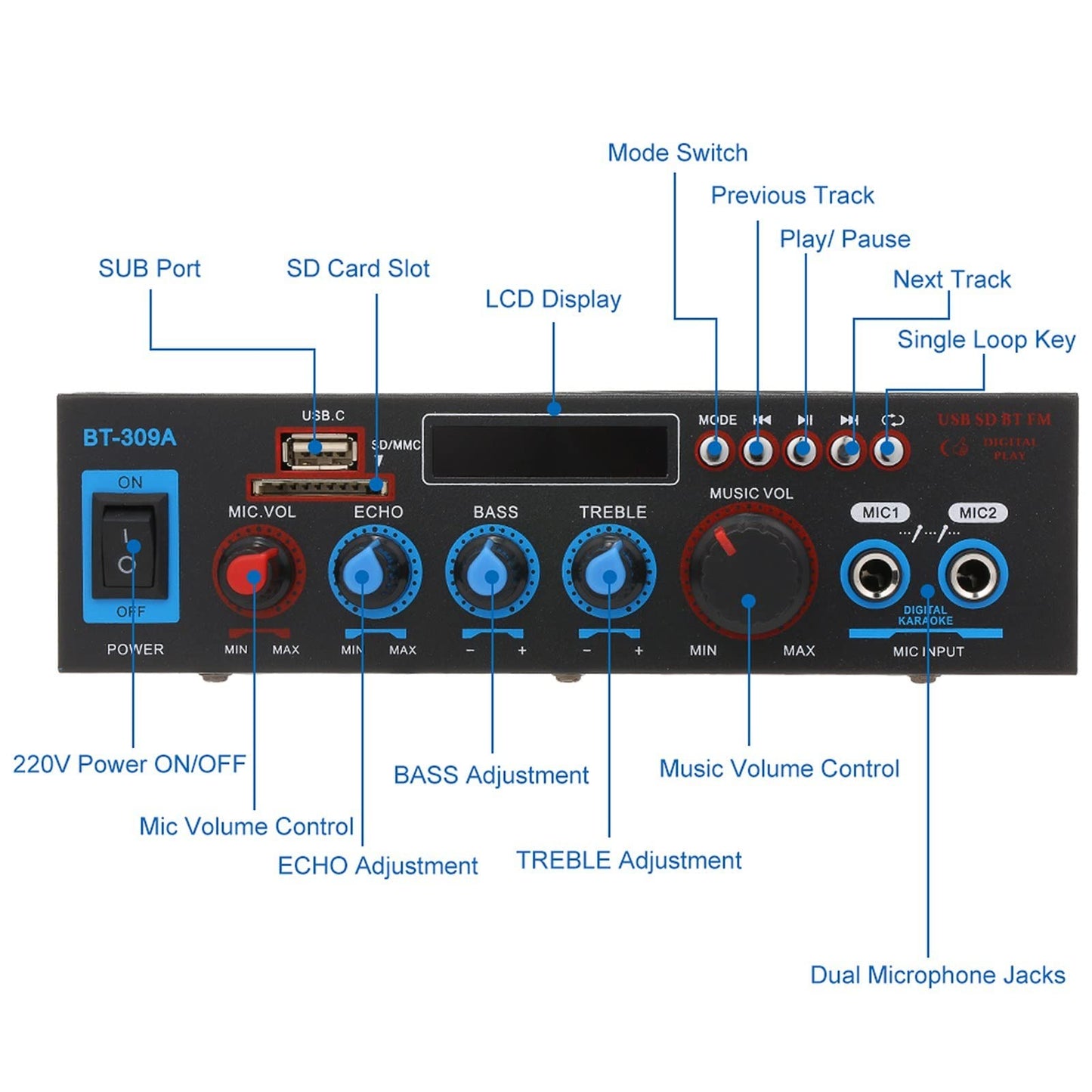 Etlephe Mini Verstärker, 800W Hi-Fi-Verstärker, Stereo-Verstärker Bluetooth 5.0, 12 V 220 V, UKW-Radio, tragbare SD-Karte/USB-Eingang/UKW-Radio für Zuhause oder Auto