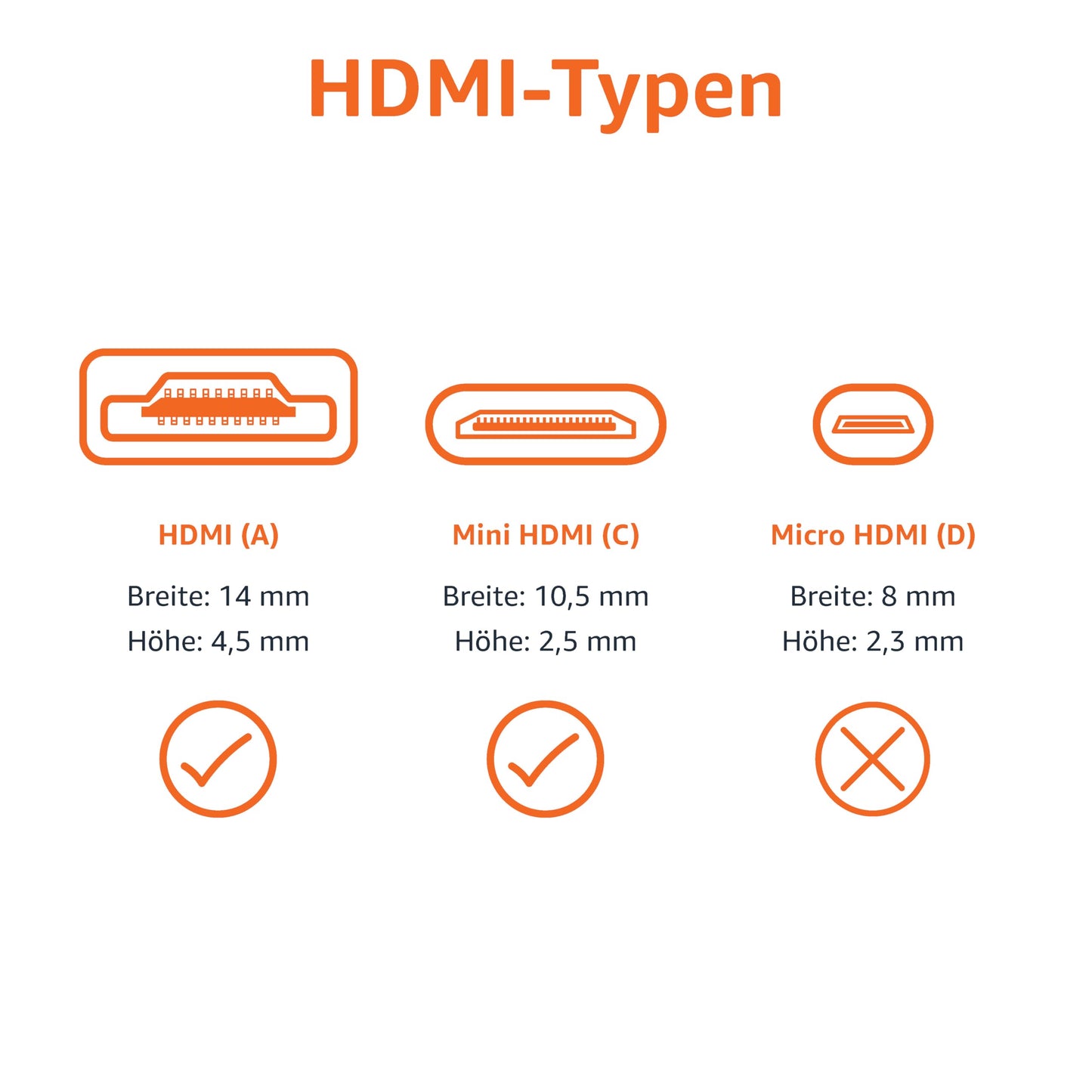 Amazon Basics - Hochgeschwindigkeitskabel Mini-HDMI (Quelle) auf HDMI, 1.8 m, schwarz