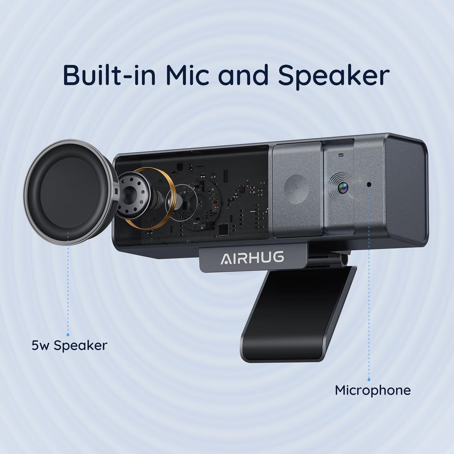 AIRHUG 3-in-1-Webcam – 1080P-Webcam mit Mikrofon und Lautsprecher, USB-Webcam mit Sichtschutz, für Videokonferenzen/Online-Unterricht