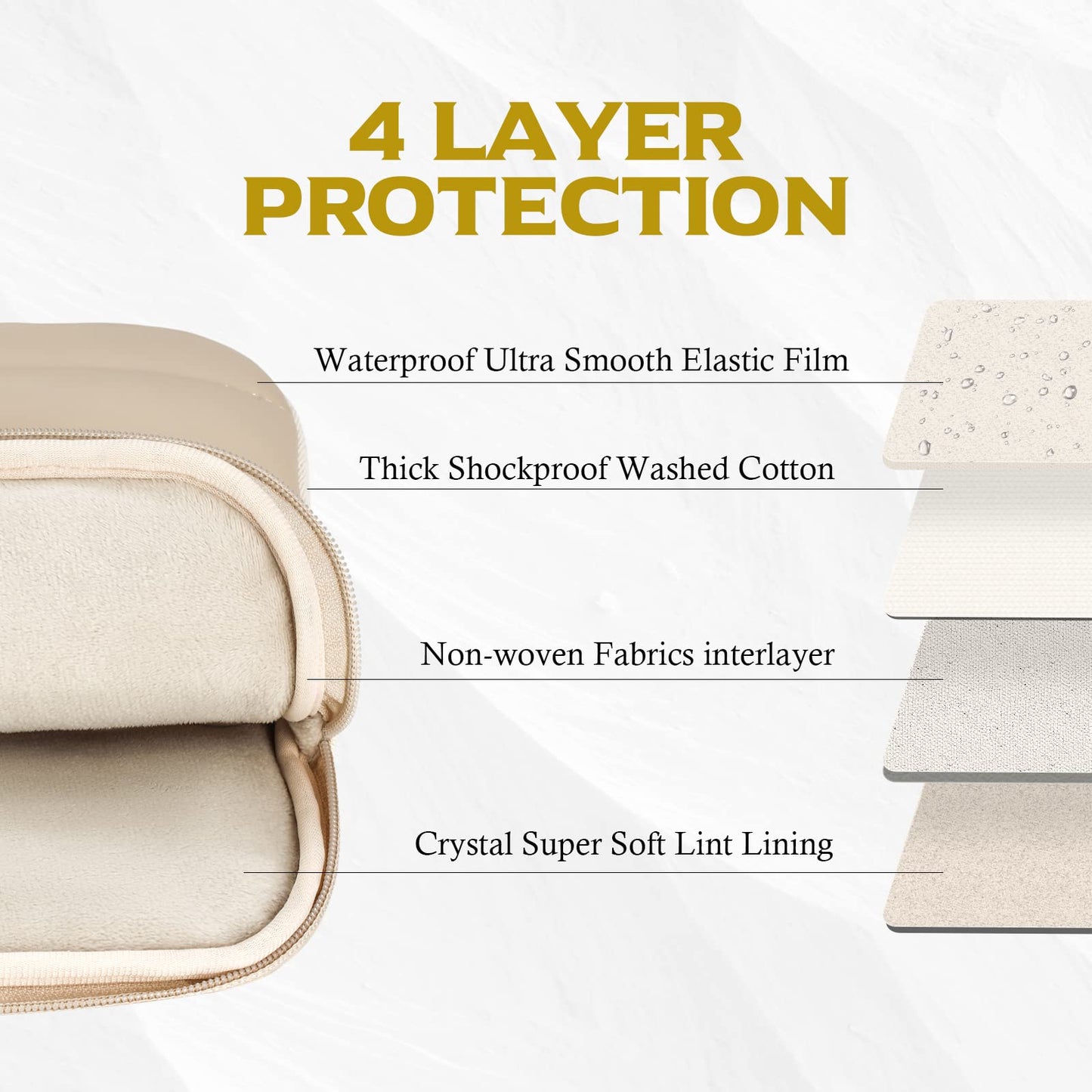 Bagasin Laptop Hülle Tasche, 15 15,6 16 Zoll TSA Laptoptasche Schutzhülle Sleeve Wasserdicht mit 4-lagigem Schutz, Laptophülle für MacBook, HP, Dell, Lenovo, Asus Notebook