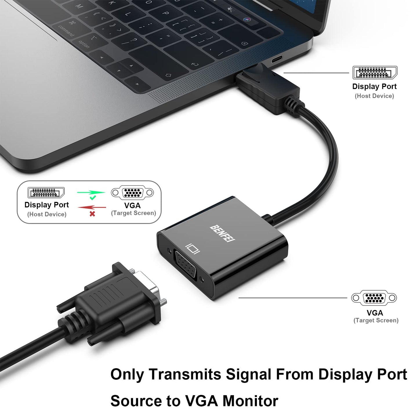 BENFEI DisplayPort auf VGA, Unidirektional DisplayPort DP Computor zu VGA Monitor Adapter 1080P (Stecker auf Buchse), kompatibel für Lenovo Dell ASUS