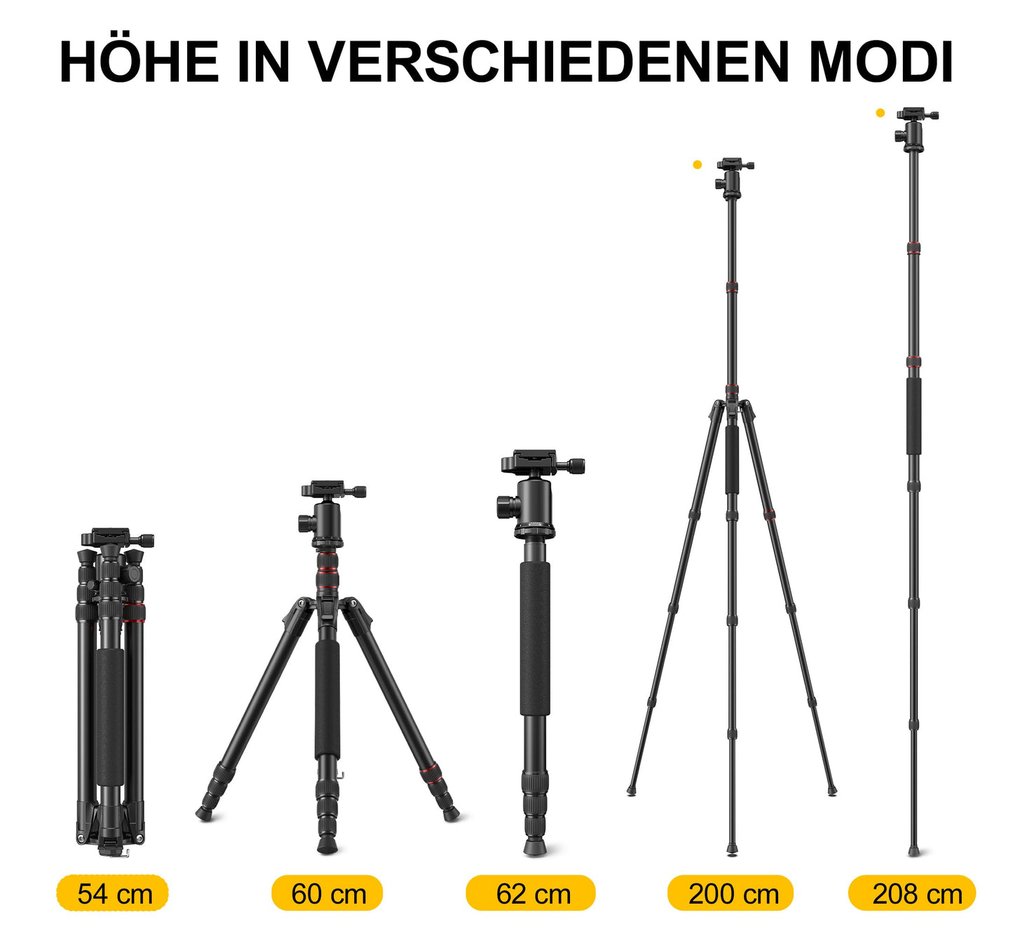 RALENO 1,98 m Kamerastativ, Stativ mit 360° Panorama Kugelkopf, Professionelles Camera Tripod mit 10kg Tragkraft, für Reise und Arbeit, WiFi 40M wasserdicht Modell: TP-60