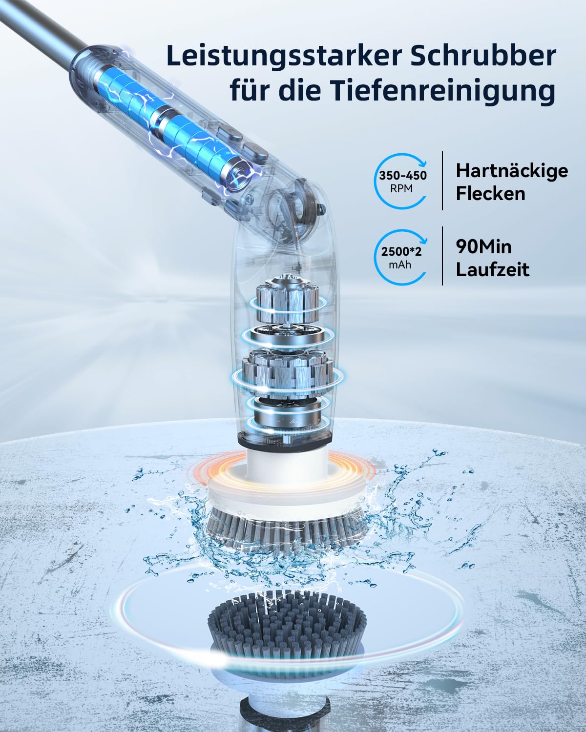 Leebein Elektrische Reinigungsbürste, 2024 Neues Spin Scrubber mit 8 Austauschbaren Bürstenköpfen, Fernbedienung, Verstellbarer Langgriff 38-132CM & 2 Geschwindigkeiten und für Badezimmer/Küche