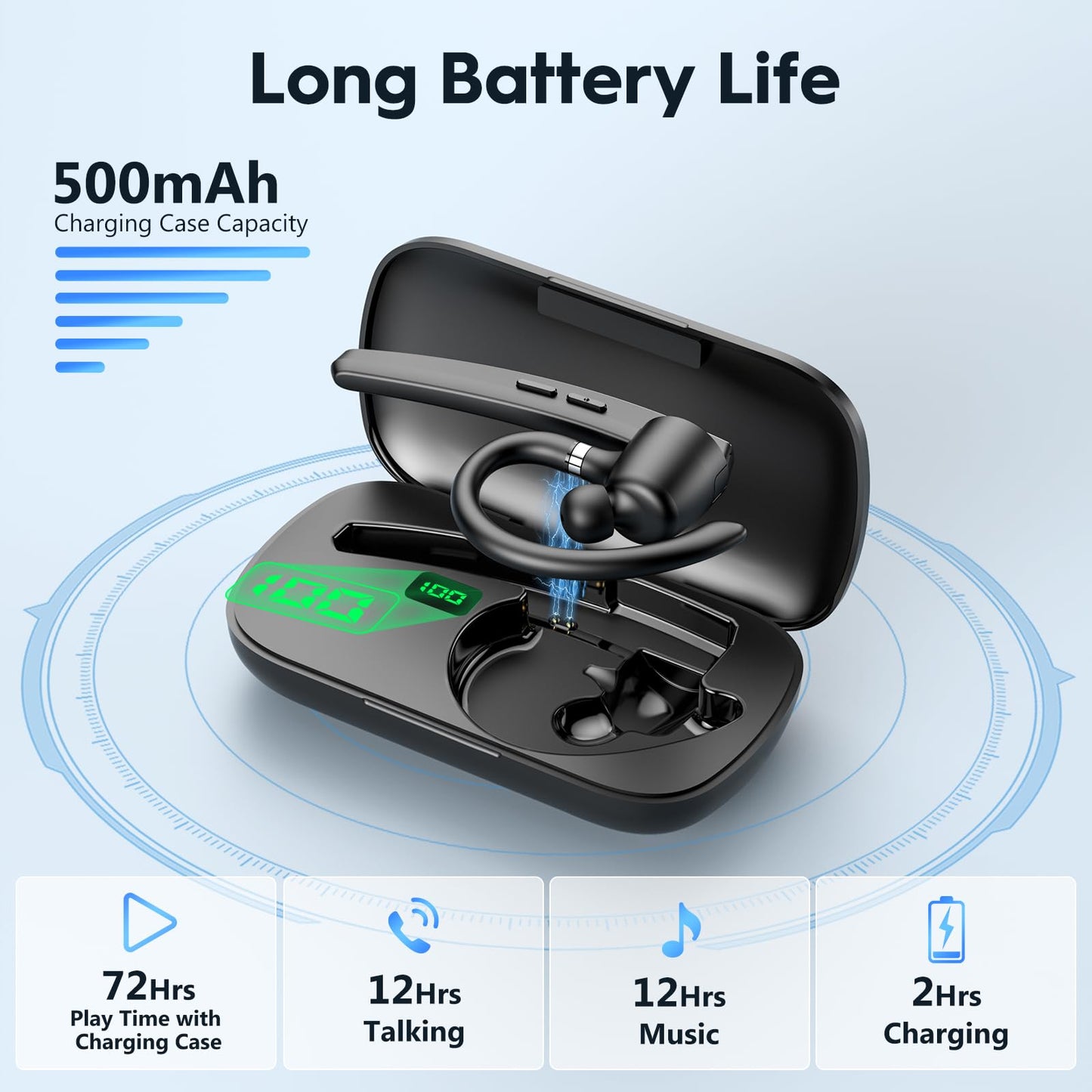 New bee Bluetooth Headset, V5.1 Wireless Freisprech Headset mit 72h Spielzeit und CVC 8.0 Dual ENC Geräuschunterdrückung Mikrofon, Bluetooth-Ohrhörer mit Ladecase für iPhone/Android/Laptop