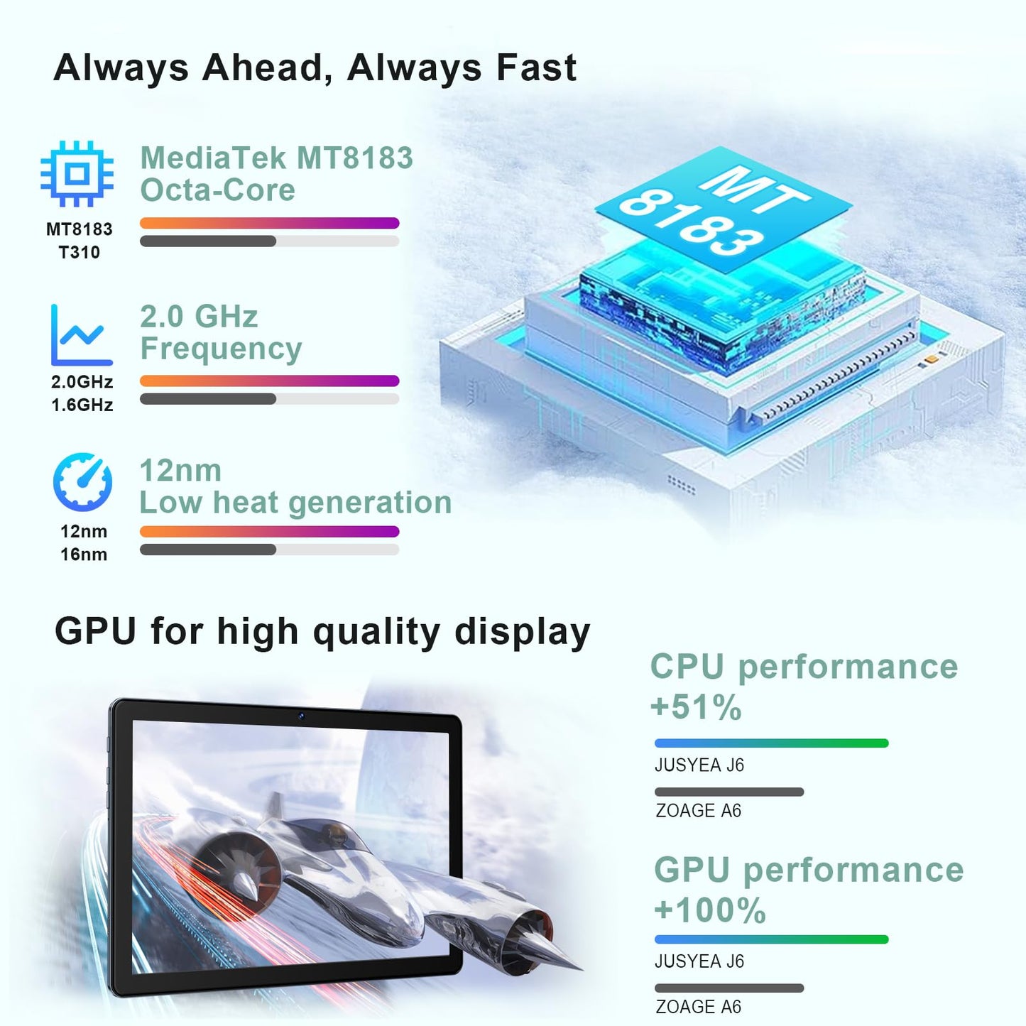 JUSYEA Tablet 10 Zoll Android 13 Octa-Core MT8183 16GB RAM + 128GB ROM (1TB TF), WLAN 5G + 2.4G, GPS, Bluetooth 5.0, Cast, 13MP + 5MP, 8000mAh Akku, mit Tastatur & Maus, Metallkörper Gray