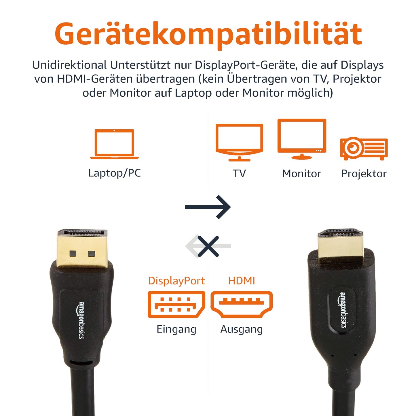 Amazon Basics DisplayPort (Quelle) auf HDMI (Display)-Kabel, unidirektional, 4K bei 30 Hz, 1920 x 1200, 1080 P, vergoldete Stecker, 1.8 m, Schwarz