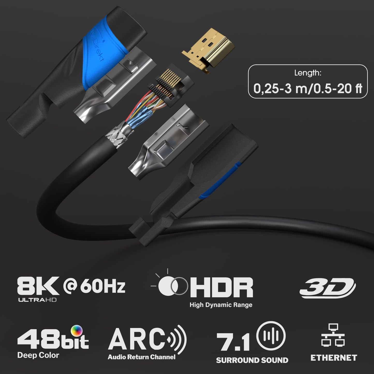 KabelDirekt – 4K & 8K HDMI-Kabel – 2m Kabel – Erhältlich in 0,15m bis 22,5m – für jedes HDMI Setup (4K@120Hz – 8K@60Hz – HDMI 2.0 – High Speed mit Ethernet – Blu-ray – PS5 – Xbox Series – Switch)