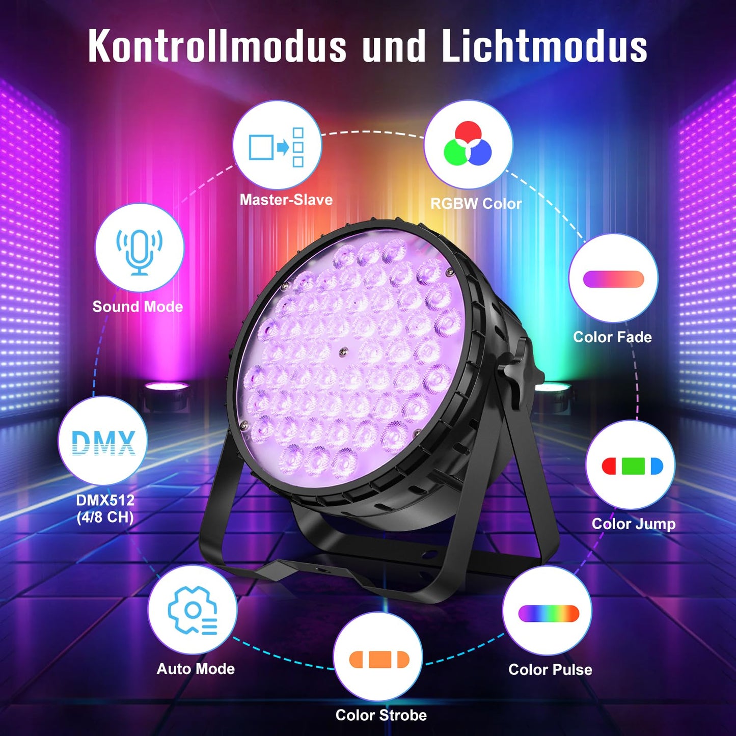 BETOPPER Discokugel LED Par Bühnenlicht 54x4W mit RGBW 4-in-1, DMX512 Leichte Stroboskop Discolicht Partylicht mit Moving Head Effekten, für DJ Party Deko Hochzeit Club Bars Show, 2S