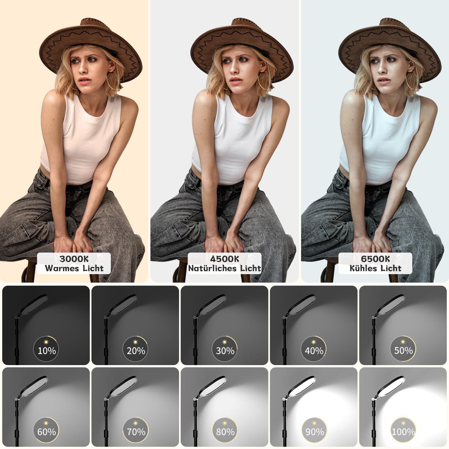 Schreibtischlampe LED Dimmbar,Streaming Licht Tischlampe für Homeoffice - Augenschutz Tageslichtlampe Desk Lamp mit Metallbasis - Desk Light für Beleuchtung Videokonferenz