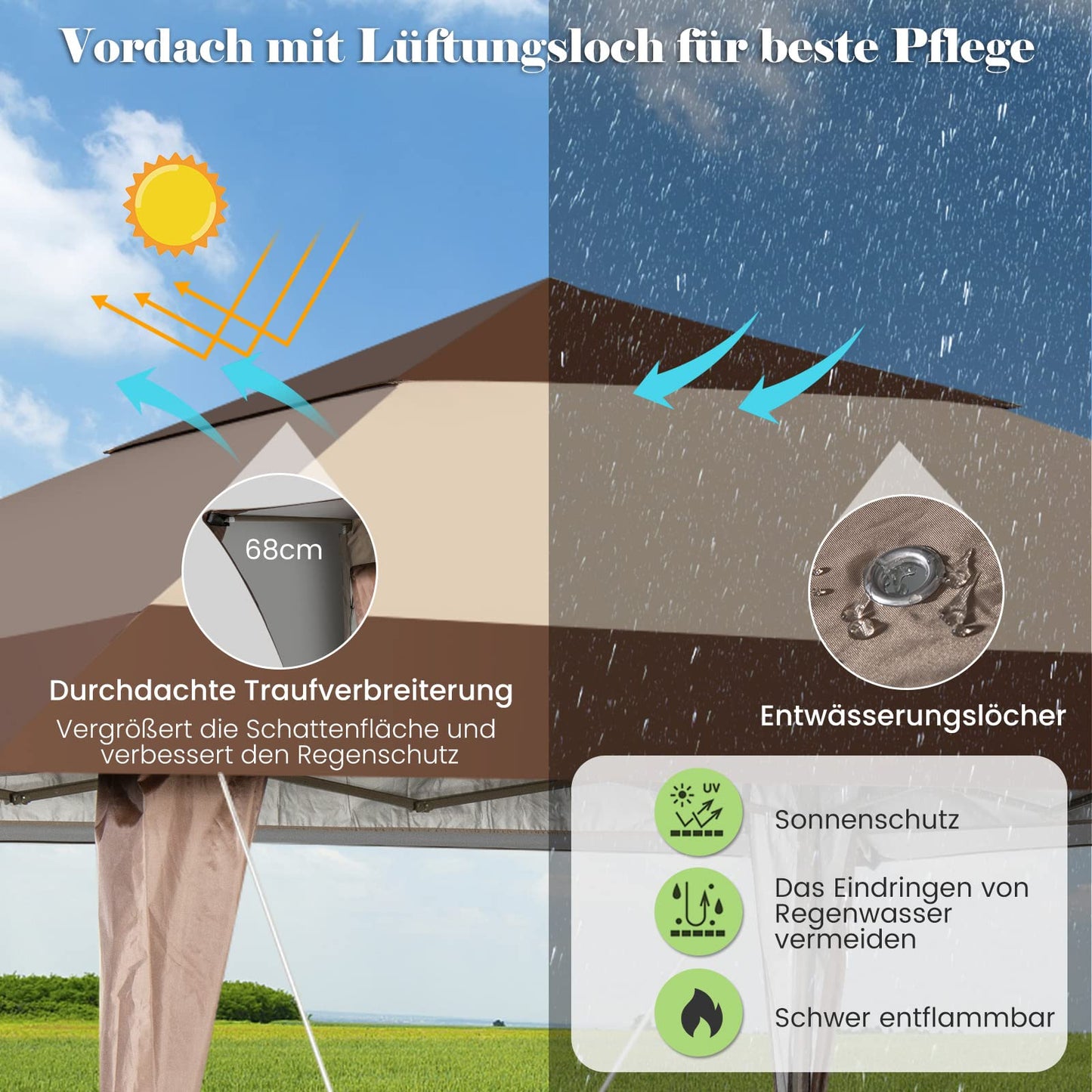 COSTWAY 4x4m Faltpavillon, Pop Up Pavillon mit Rollen, wasserdicht, UV-Schutz 50+, Partyzelt Gartenpavillon für Garten Party Hochzeit und Festival, inkl. mit Tragetasche