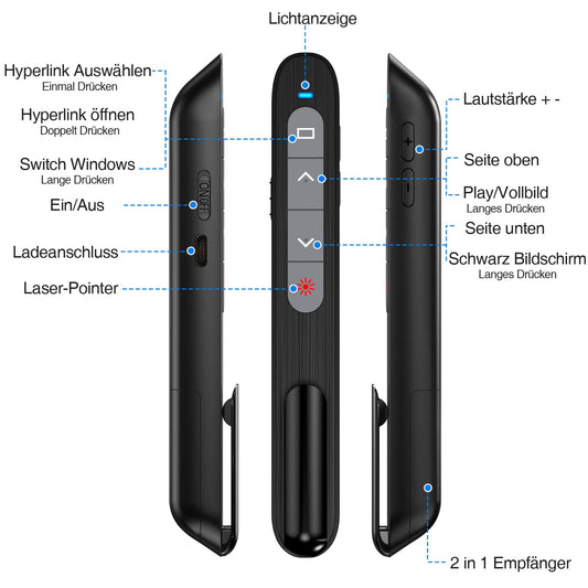 Wiederaufladbare USB C Presenter, 2.4 GHz Kabellose Roter Laserpointer, Hyperlink, Switch Windows, Lautstärkeregelung, 2 Wochen Spieldauer, Batterieanzeige, Präsentation für Windows 7/10/11, Macbook