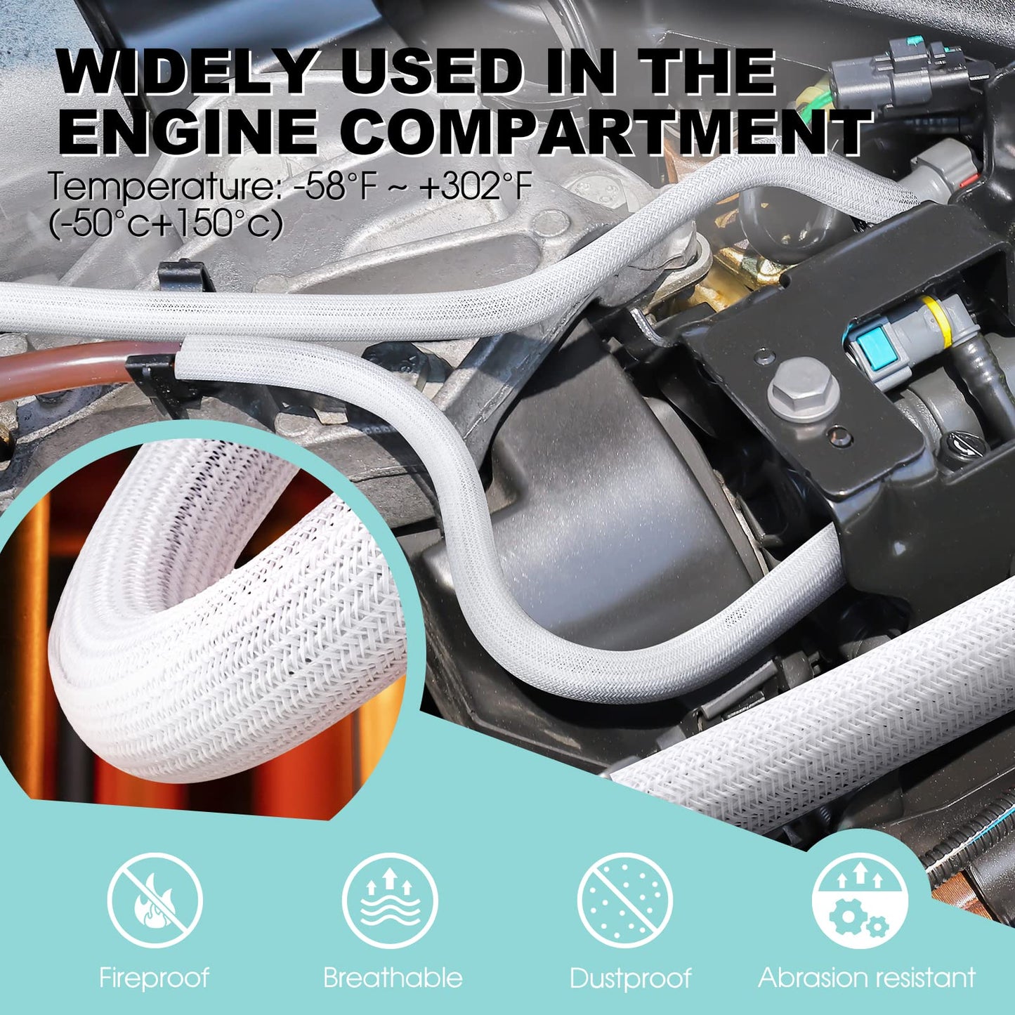 AGPTEK Kabelschlauch Weiß 2×1,5m Selbstschließend Kabelmanagement Kabelkanal Flammhemmend