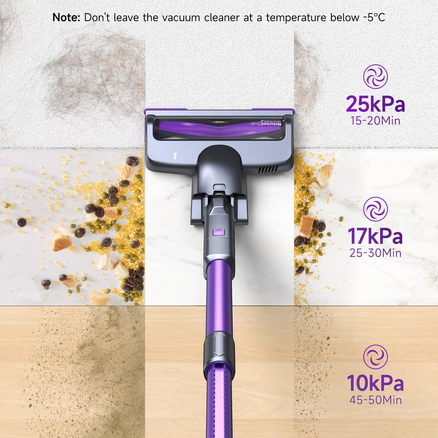 Lubluelu 25000Pa Akku Staubsauger | Staubsauger Kabellos Saugleistung | 25.9V Akkusauger Freistehend | 50Min.Laufzeit | 120.000U/Min | Staubsauger für Tierhaare, Teppich & Harter(Harten) Boden