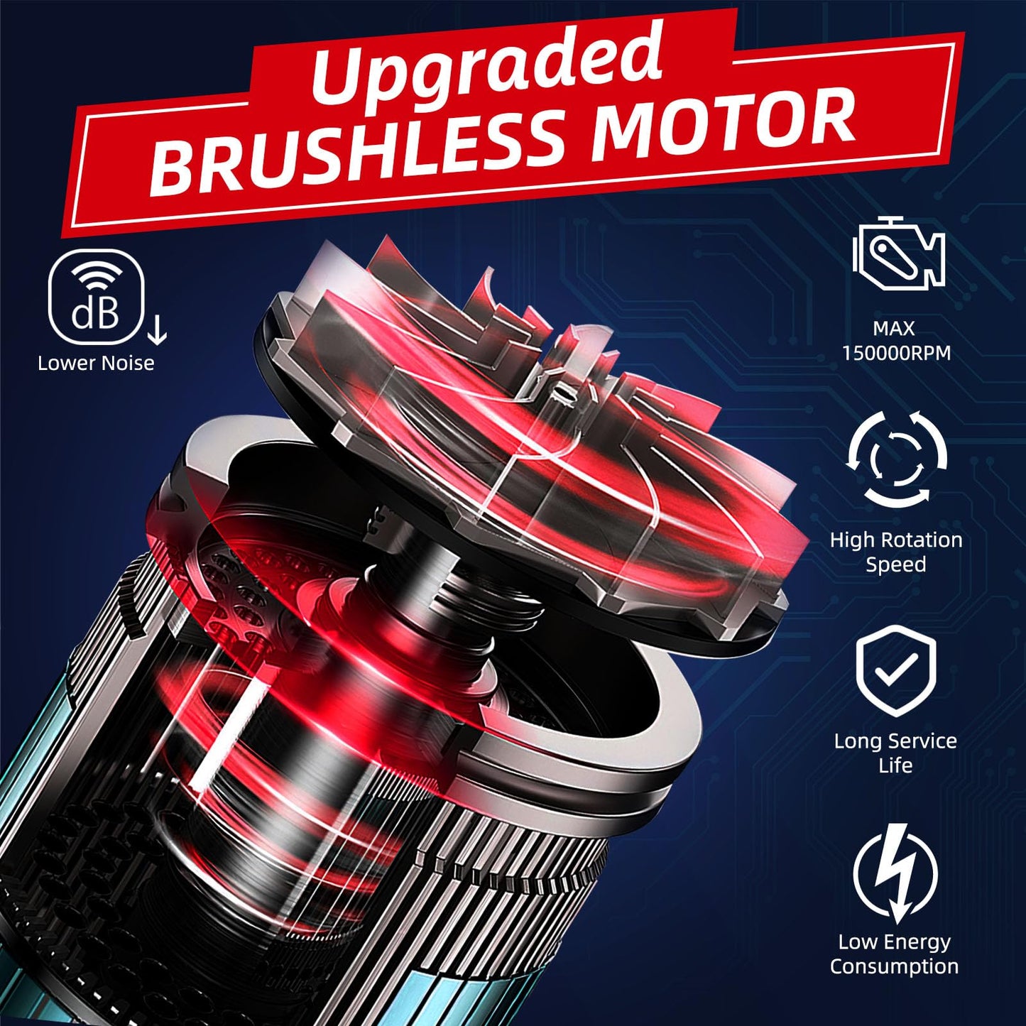 Bürstenloser Motor 150000RPM, Staubgebläse Elektrische Druckluftspray, 3-Gang Tastatur Reinigung Luftspray mit 7500mAh Akku für PC Reinigungsset, Laptop, Auto, sofa,Bürogeräte