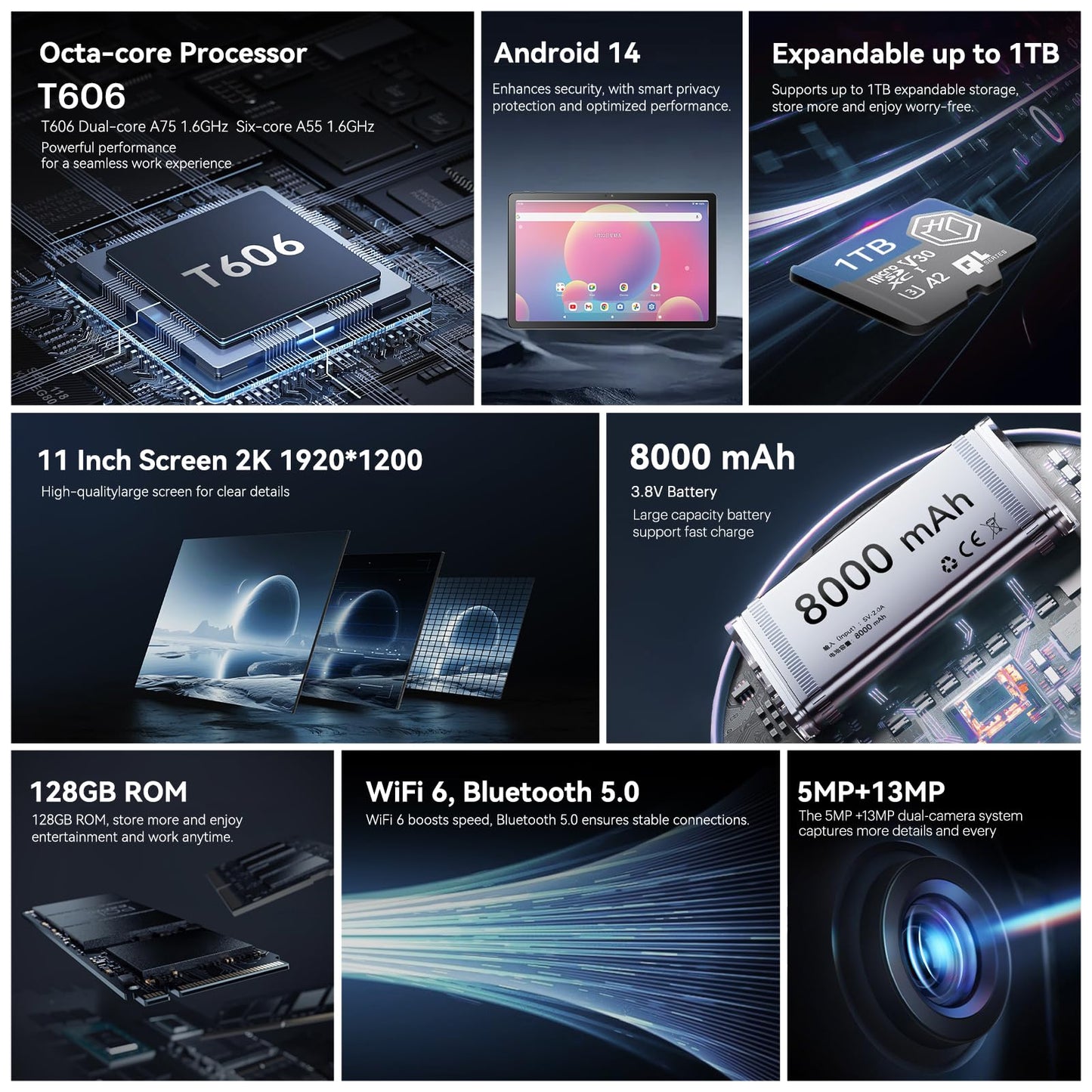 BWJBSW Tablet Android 10.95-Zoll-HD-Display, 4GB RAM,128GB, mit Quad Stereolautsprechern 8000mAh Akku, Schwarz, Wi-Fi, Bluetooth, Type-C