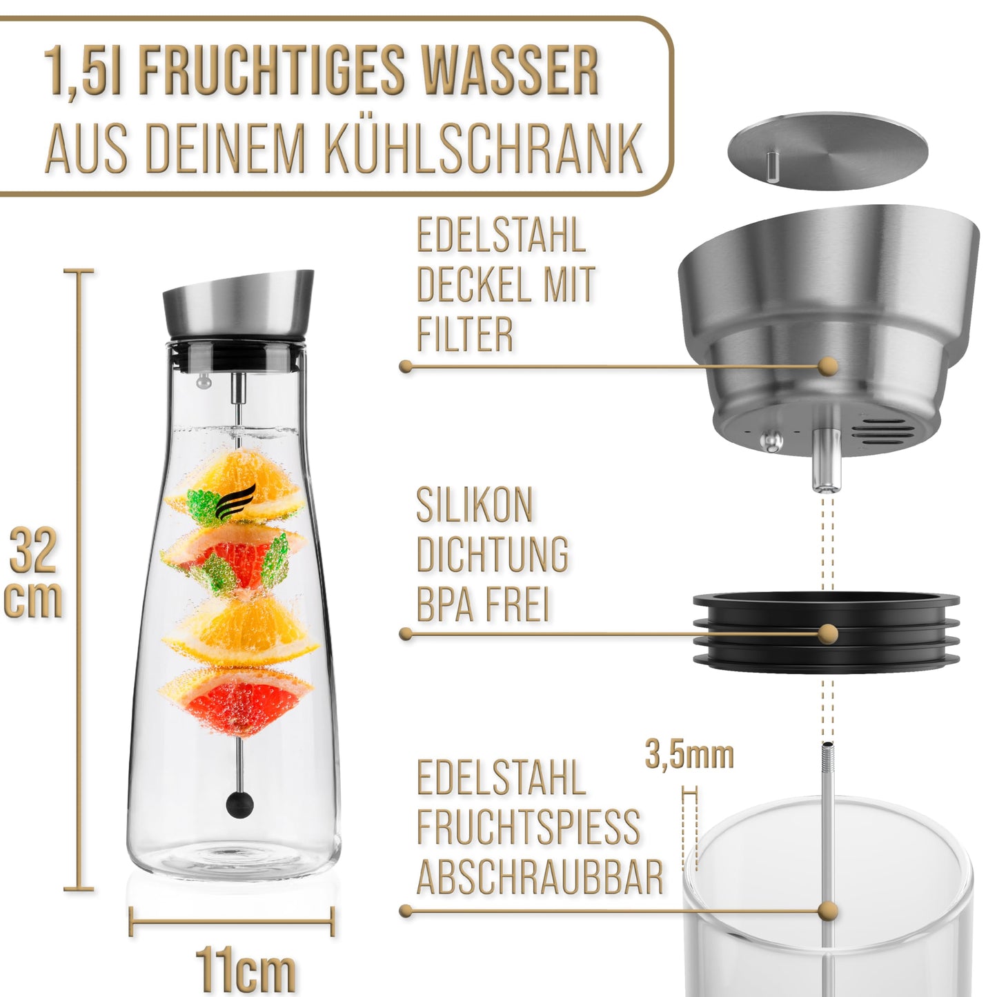HIPITO Glaskaraffe 1,5l - Moritz - Premium Wasserkaraffe mit Deckel aus Edelstahl - Wasserkaraffe mit Fruchteinsatz aus hitzebeständigem Borosilikatglas - Karaffe Glas mit Deckel mit Fruchtspieß