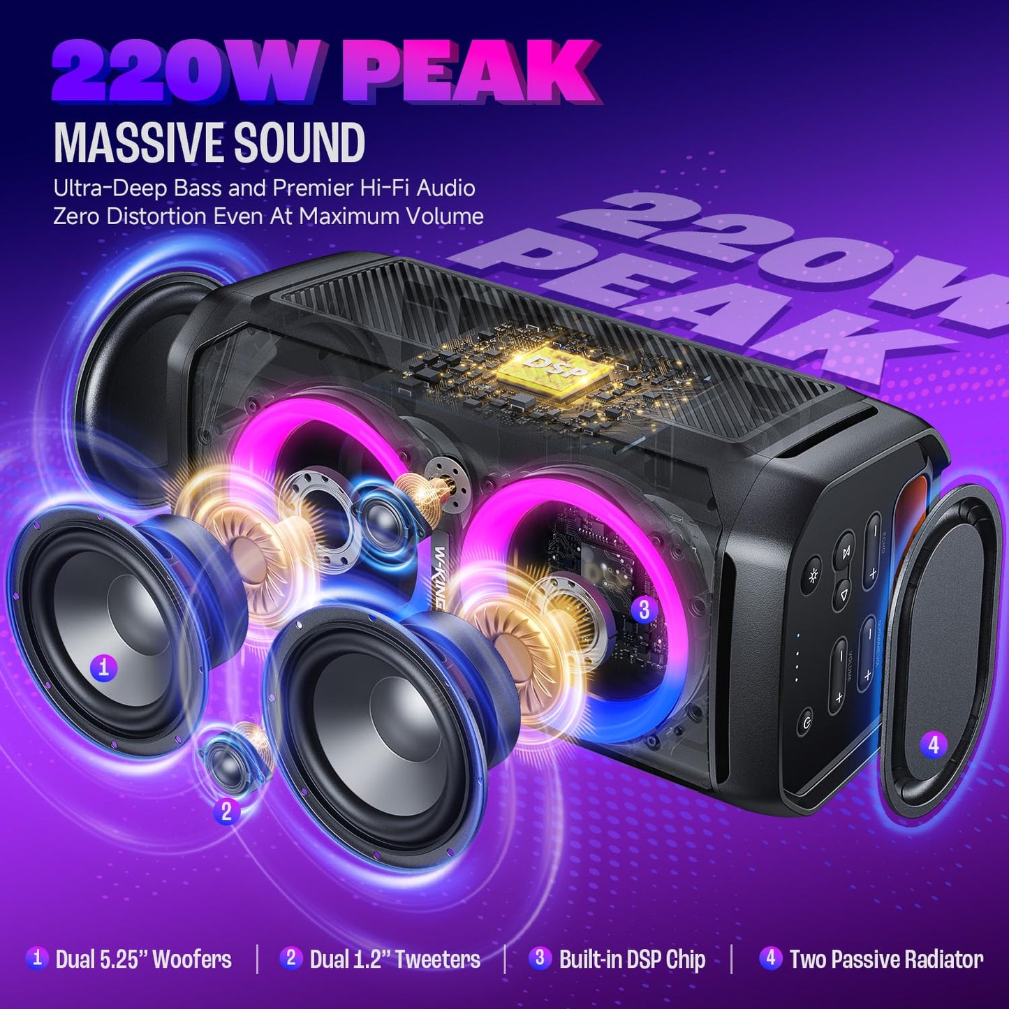 W-KING 220W PEAK Bluetooth Lautsprecher Groß,115dB Lauter Sound,Musikbox Bluetooth Partybox Boombox,Tiefer Bass, lautsprecher boxen,IPX6 Wasserdicht, BT5.3, 24H Akku,EQ,Echo,DSP,RGB Lichter,Gitarre,TF