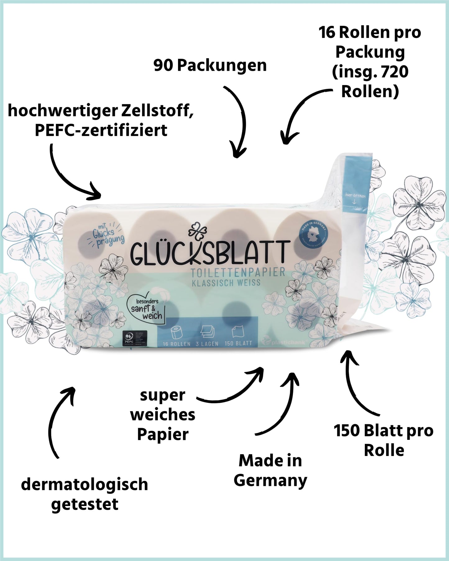 Glücksblatt Toilettenpapier KLASSISCH WEISS, 3-lagig, 720 Rollen x 150 Blatt, 100% Zellstoff, weiches Klopapier mit Glücks-Prägung, WC Papier, Palette, Verpackung aus mind. 30% PCR-Anteil