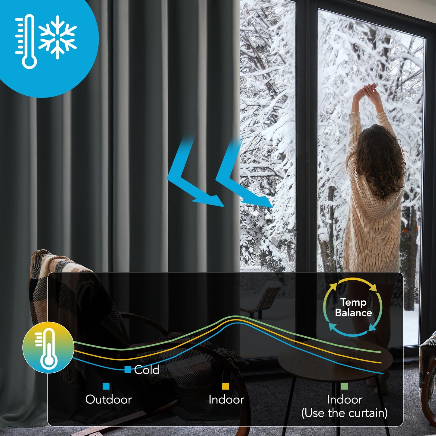 Deconovo Thermovorhang Kälteschutz Gardinen mit Ösen 175x140 cm(HöhexBreite) Blickdichte Vorhänge Schlafzimmer Blackout Curtain Verdunkelung Wärmeisolierend, Dunkelgrau, 2er Set