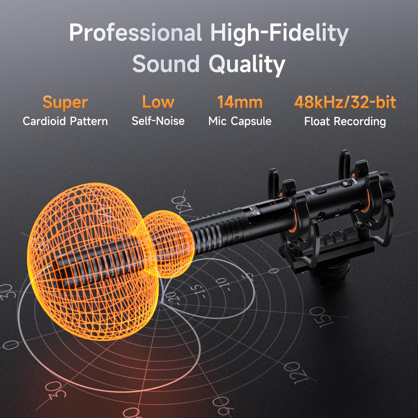 COMICA VM40 32Bit Kabellos-Richtmikrofon mit 32G Onboard-Aufzeichnung, Kamera-Mikrofon mit 48kHz/32Bit Float Auflösung, Externes Shotgun-Mikrofon für Kamera/Camcorder (1RX + 1TX)