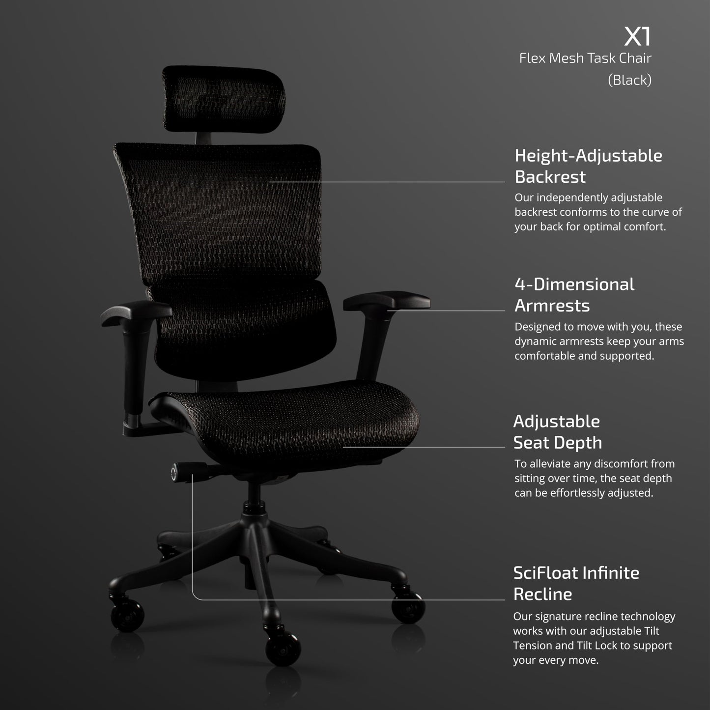 X-Chair X1 High End Arbeitsstuhl, schwarzes Flex-Mesh mit Kopfstütze – ergonomischer Bürositz/dynamische variable Lendenwirbelstütze/hochverstellbar/entspannte Liege/Perfekt für Büro oder Zuhause