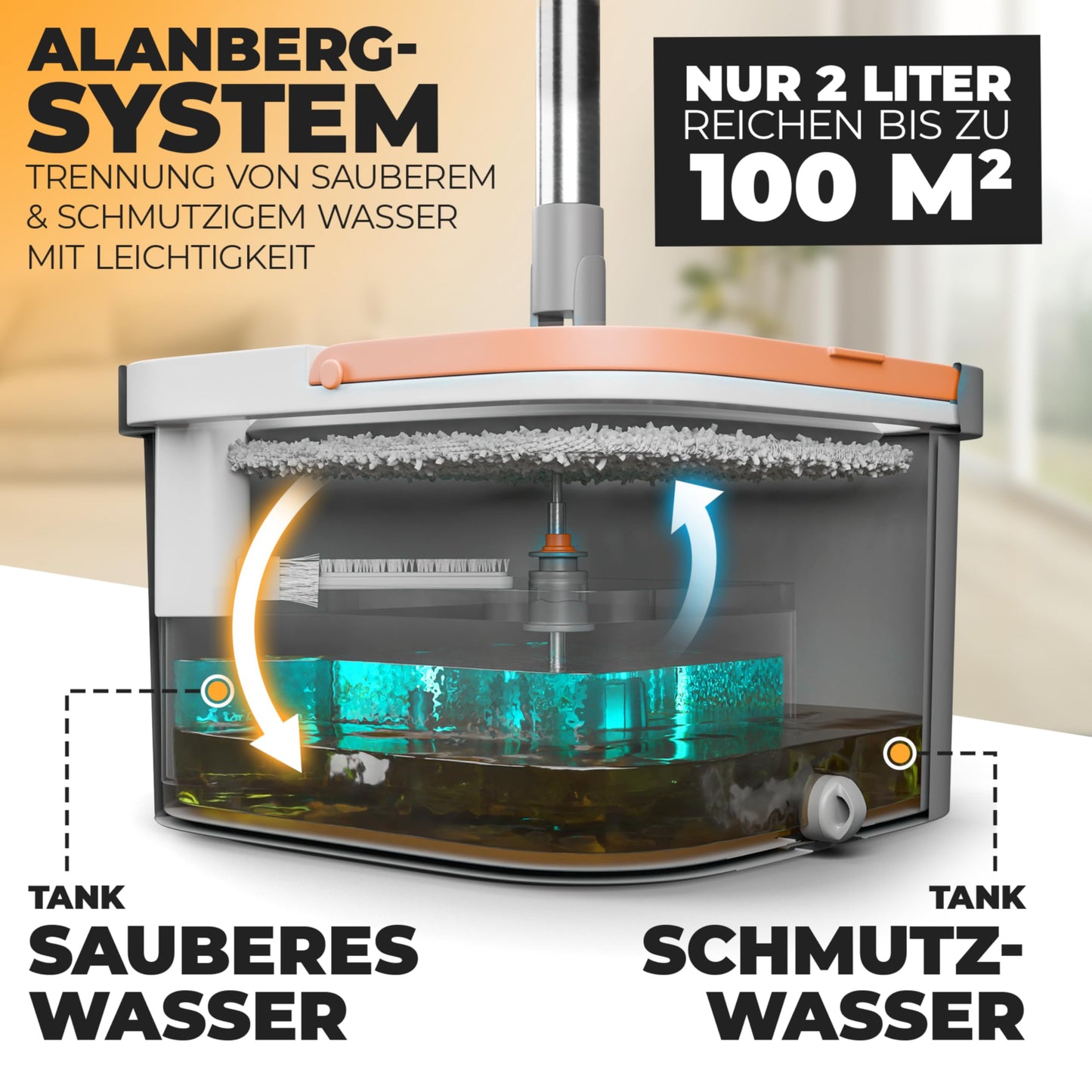 ALANBERG® Wischmopp Set mit Eimer – 2-Kammer-System für Schmutz- & Frischwassertrennung – Selbstauswringend, Mikrofaser Wischpads – Bodenwischer für alle Böden, Grau
