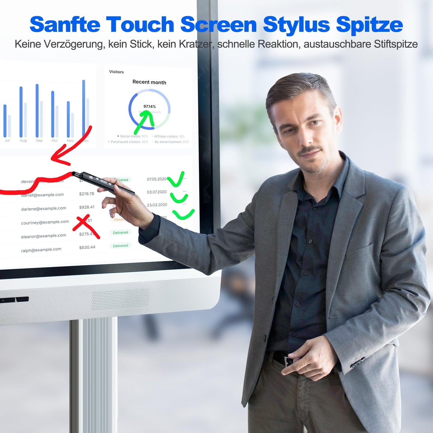 Elegamefy Schreiben Presenter, Präsentationsfernbedienung mit Zeigestab Ausziehbar, Leistung anzeigen, Wiederaufladbarer USB-C Presenter, 3 Stufen Rotlicht-Laserpointer