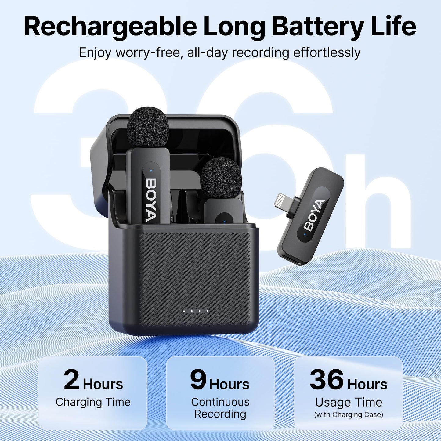 BOYA by-V3 iPhone Mikrofon Handy, Wireless Lavalier Mikrofon iPhone Kabellos, 100m Reichweite, Dual Ansteckmikrofon für Videoaufzeichnung, Vlog, YouTube, TikTok