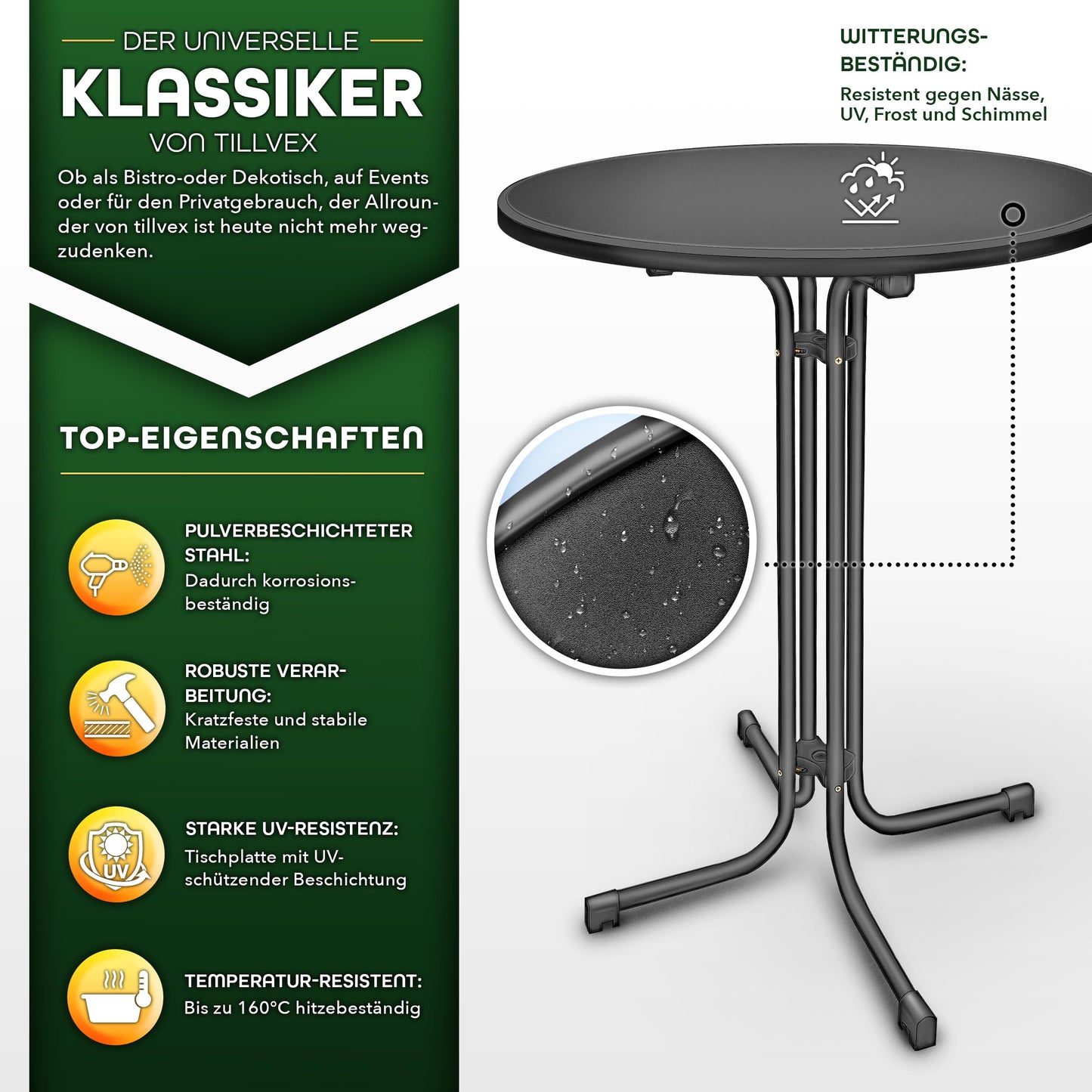 tillvex® Gastro Stehtisch klappbar 2er Set Ø80cm mit Husse | Bistrotisch FERTIG MONTIERT | Klapptisch rund - wetterfester Partytisch | Gartentisch Indoor & Outdoor