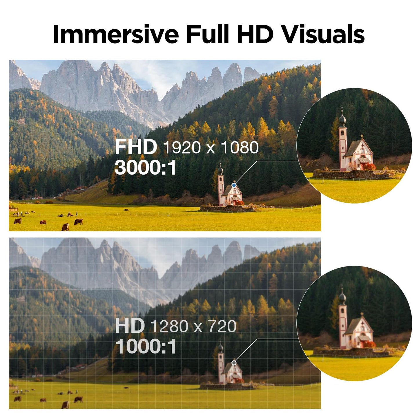 KOORUI 27 Zoll Monitor,Full HD (1920x1080), 75Hz, VA, 5ms, Augenpflege, Rahmenlos, Blaulichtfilter, HDMI, VGA, VESA 75x75