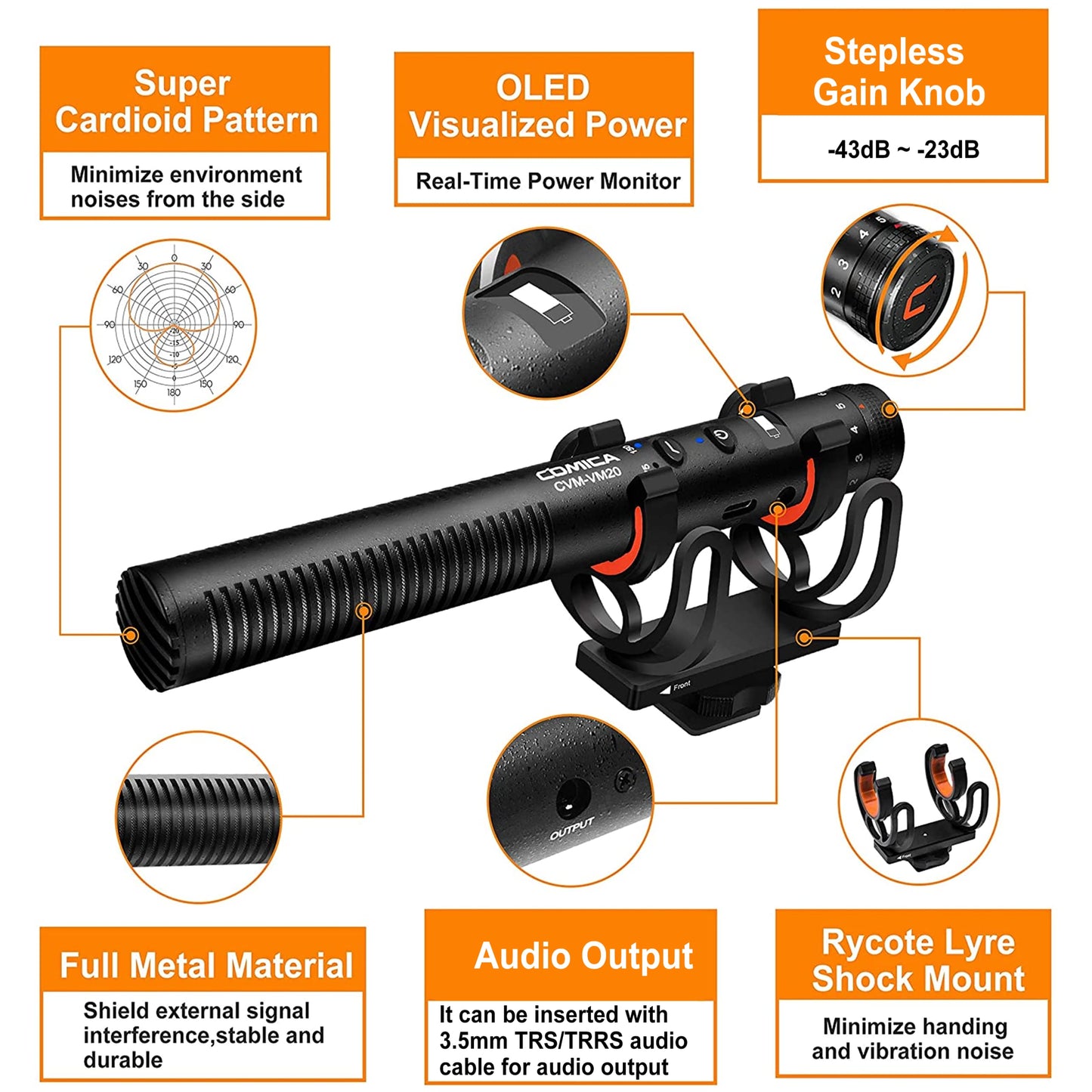 COMICA VM20 Kamera Mikrofon, Super-Kardioid Kondensor Shotgun Video Mikrofon mit OLED Power Display & Low Cut Filter Modi,Externes Richtmikrofon für DSLR und Smartphone usw