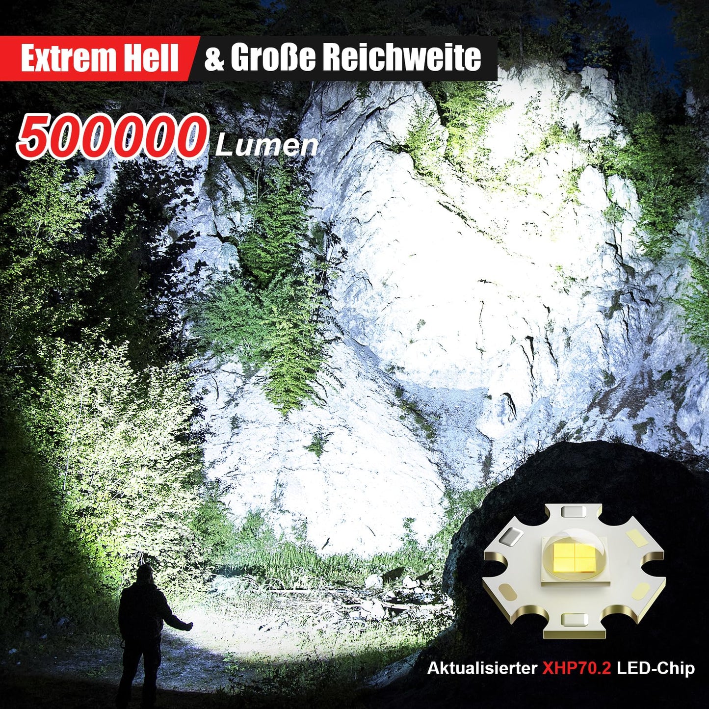 Shadowhawk Taschenlampe Led 500000 Lumen, Extrem Hell Taschenlampe USB Aufladbar Taktische Taschenlampen Mit holster XHP70.2, IP67 Wasserdicht 5 Lichtmodi für Camping Wandern Notfälle