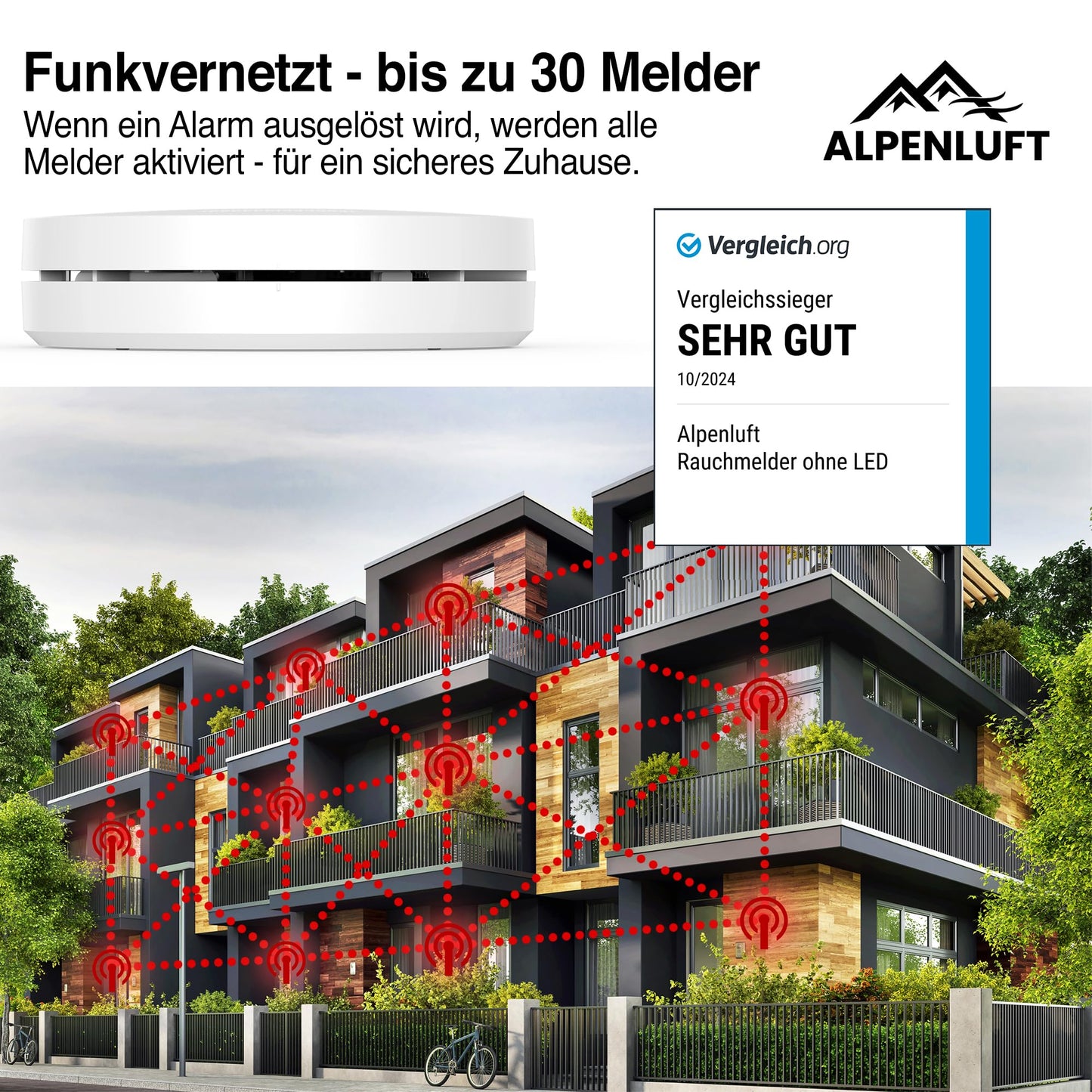 ALPENLUFT Rauchmelder Funk Vernetzt 10 Jahre Batterie, Rauchwarnmelder & Hitzemelder 2in1, Feuermelder, Brandmelder, Funkrauchmelder Vernetzbar | Ohne Bohren, Ohne LED Blinken