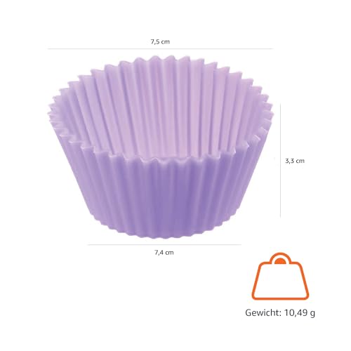 Amazon Basics Rund Wiederverwendbare Backförmchen aus Silikon, 12 Stück (backofenfest bis 220 °C), Mehrfarbig
