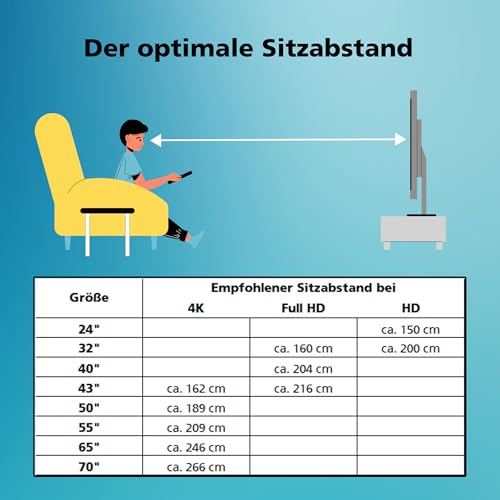 Toshiba 32WV3E63DAZ 32 Zoll Fernseher/VIDAA Smart TV (HD Ready, HDR, Triple-Tuner, Bluetooth, Dolby Audio) [2024]