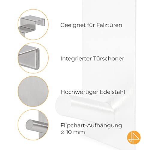 JOGEL & PETZ® Flipchart Türhaken - Platzsparende Alternative zum Flipchart Ständer - Integrierter Tü