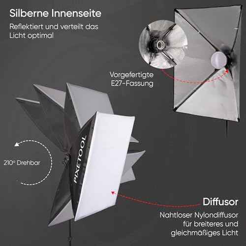 PIXETOOL Fotostudio Set - Greenscreen (1,8 x 2,8 m) mit Ständer (2 x 2 m) - Softbox mit Lampen Set - Green Screen Fotohintergrund - Reflektor - Studiolicht Fotolampe - Streaming Fotografie Hintergrund