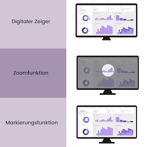 Kabelloser Presenter mit digitalem Laserpointer - Marmitek WPR-400 Präsentationsfernbedienung, Air-M
