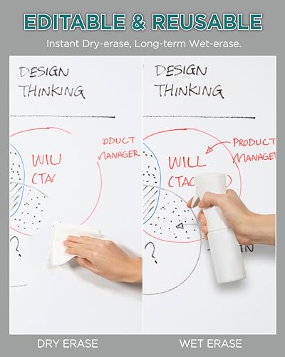 EASYCLING Magique Whiteboard Folie Selbstklebend - Elektrostatische Folie mit 25 Blatt & 1 Boardmarker Inkl, Abwischbar und Wiederbeschreibbar, Geeignet für alle glatten Flächen, 60cm x 80cm (Gridded)