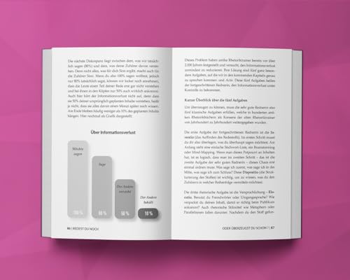 Redest du noch oder überzeugst du schon?: Vom Anfänger zum Rhetoriker | Ratgeber über Rhetorik und Schlagfertigkeit (Masterclass Kommunikation)