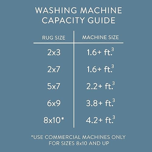 Town & Country Basics Layne Everwash™ Teppich, modern, gestreift, waschbar, mit Rutschfester Unterseite, Haustierfreundlich, Marineblau, Blau, 2,1 m x 3,1 m