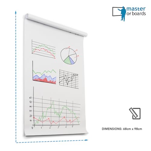 Master of Boards Flipchart Papier Zubehör-Set - Papier blanko Block mit 20 Blatt, 4 Marker Stifte, 5